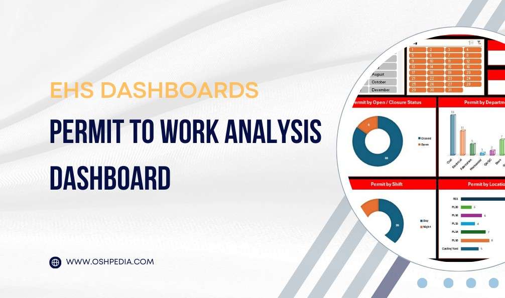 Permit to Work Analysis Dashboar oshpedia.com